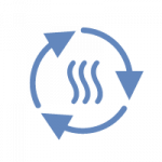 vrste toplotnih črpalk